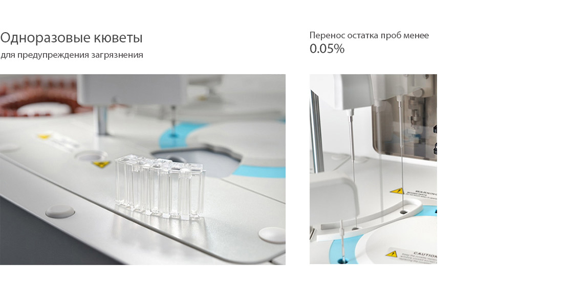 Характеристики 2 Mindray BS-230