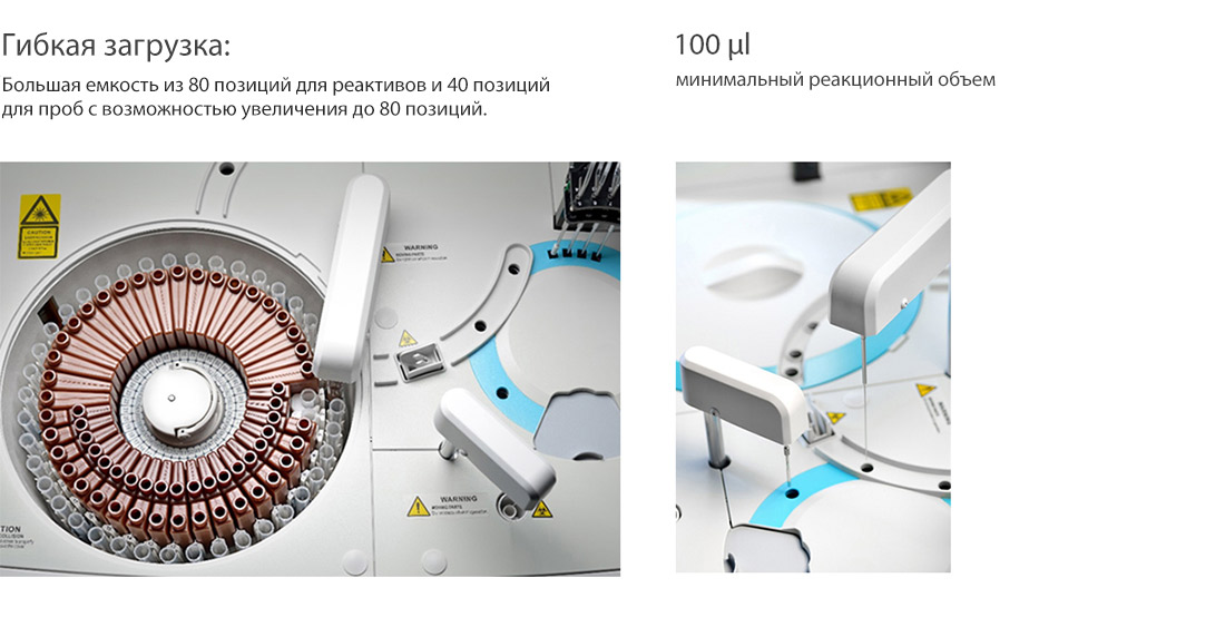 Характеристики Mindray BS-230