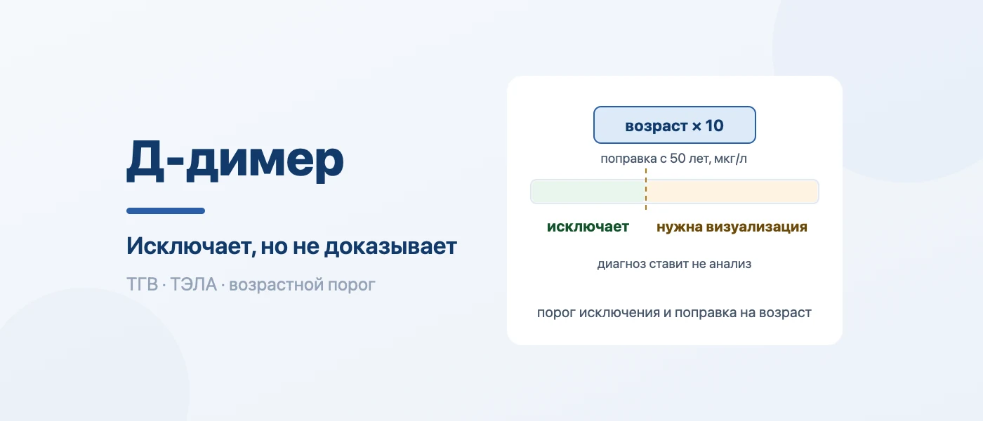 Иллюстрация к статье: Д-димер: норма, что значит повышен и зачем нужен этот анализ