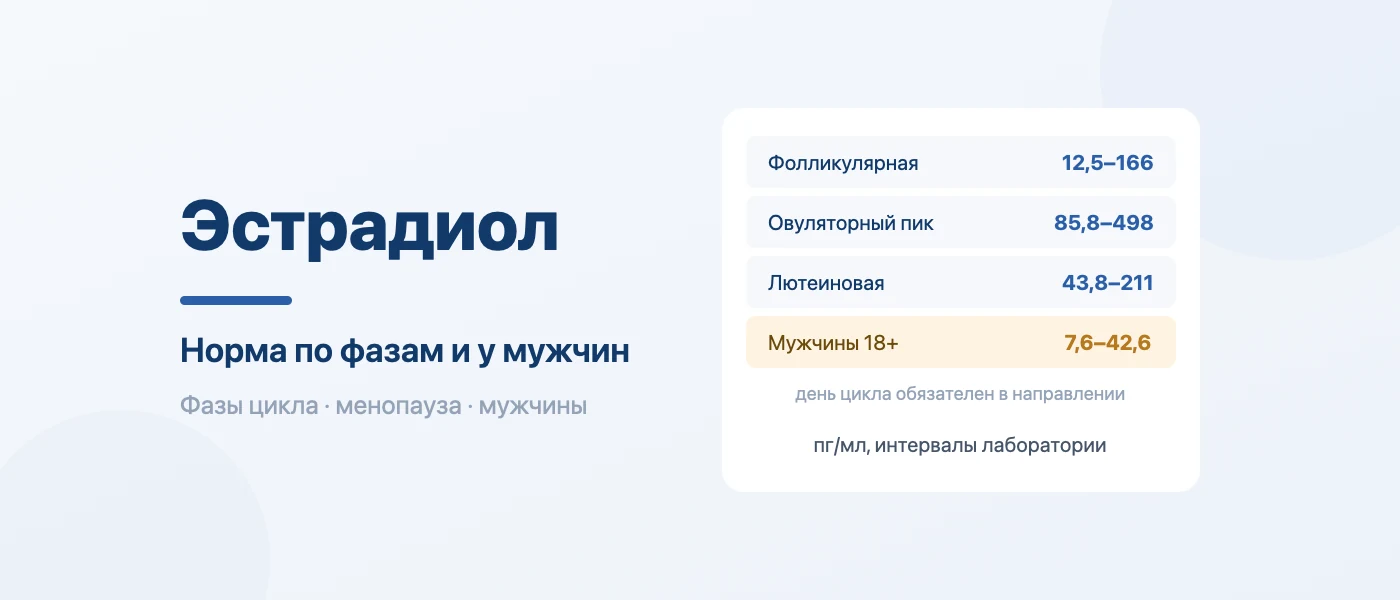 Иллюстрация к статье: Эстрадиол у женщин и у мужчин: норма по фазам цикла и расшифровка