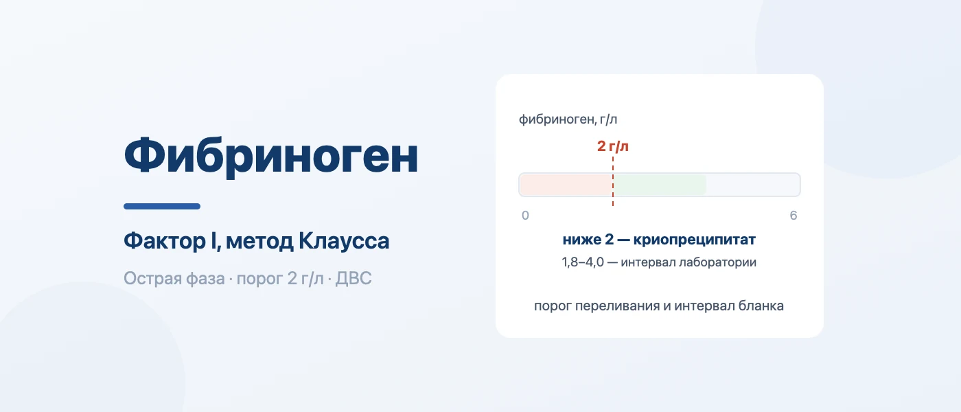 Иллюстрация к статье: Фибриноген в коагулограмме: норма, причины повышения и снижения