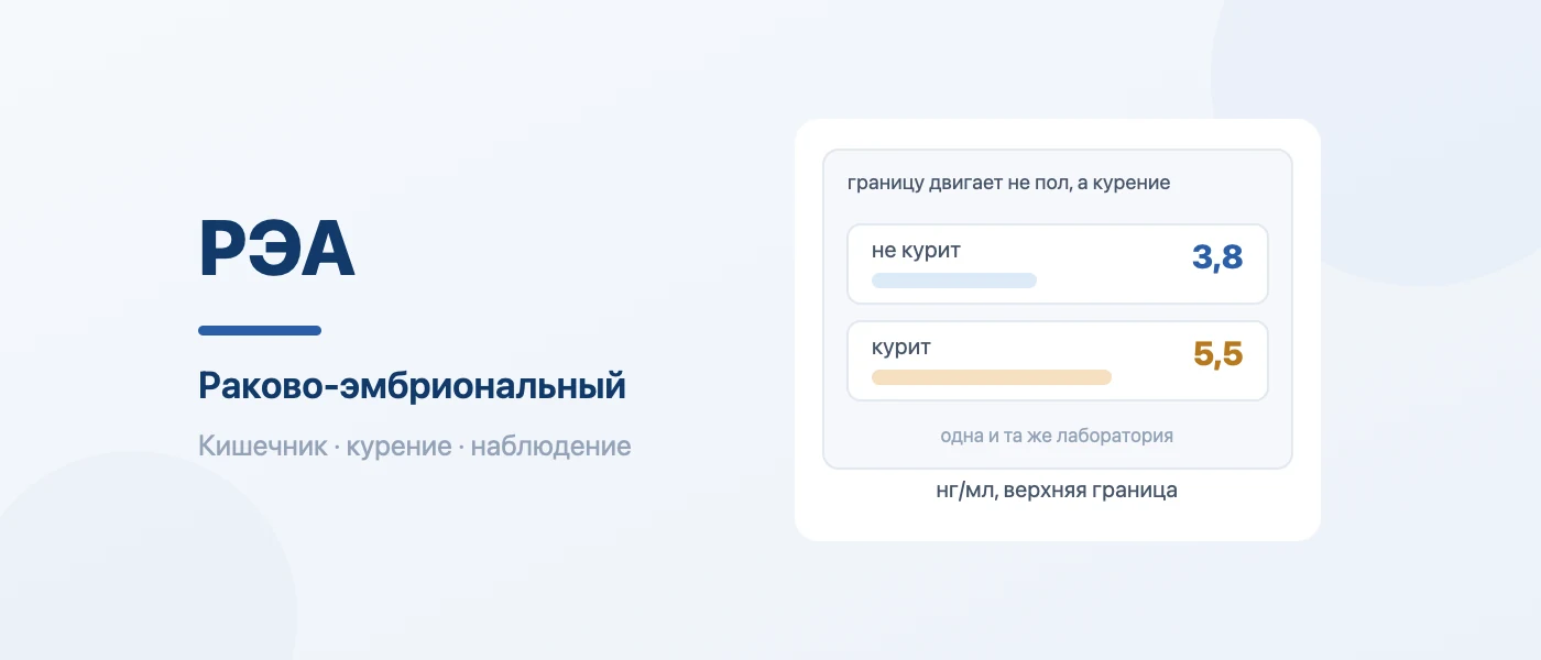 Иллюстрация к статье: Онкомаркер РЭА: что означает, расшифровка и норма