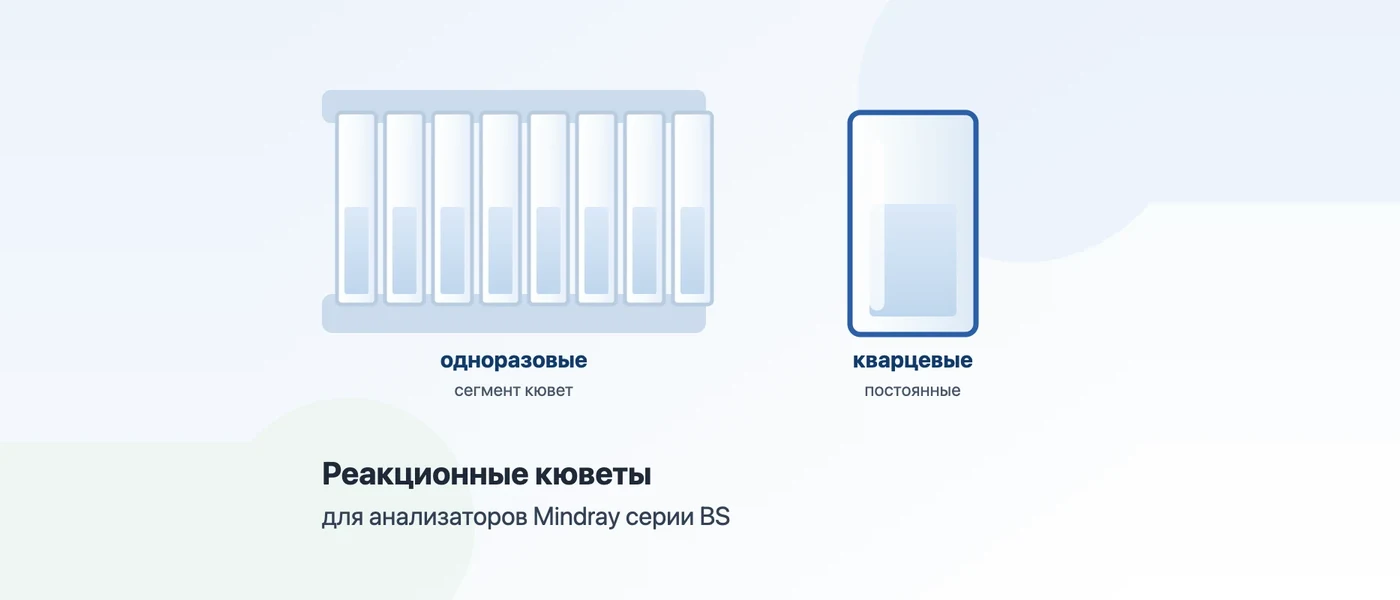 Иллюстрация к статье: Реакционные кюветы для анализаторов Mindray серии BS: два класса и артикулы