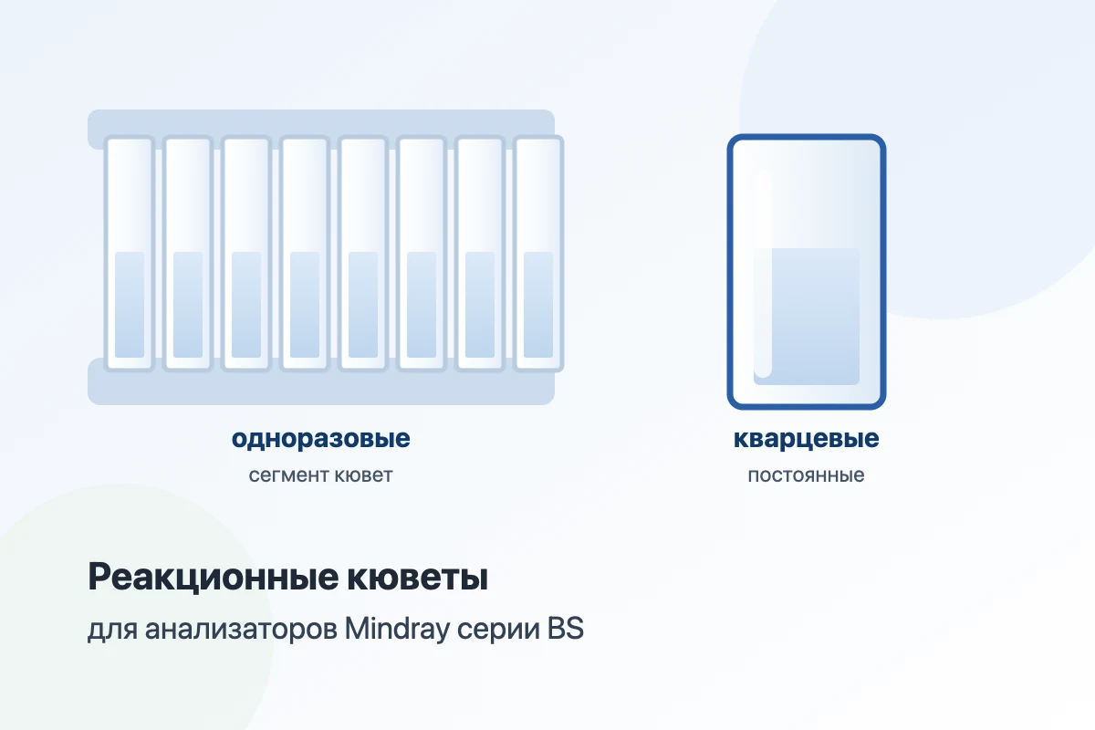 Иллюстрация к статье: Реакционные кюветы для анализаторов Mindray серии BS: два класса и артикулы