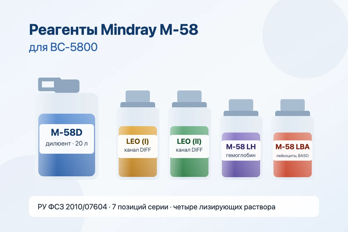Реагенты Mindray серии M-58 для BC-5800
