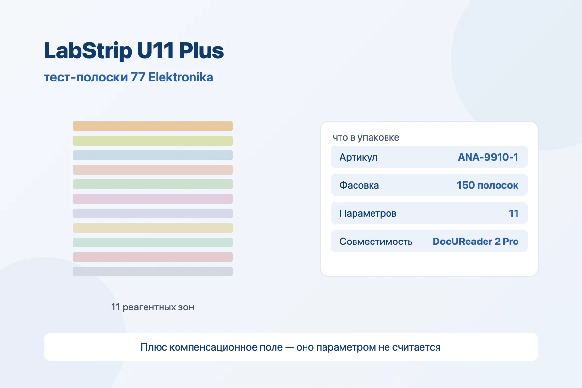 Тест-полоски LabStrip U11 Plus для анализаторов мочи 77 Elektronika
