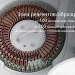 Mindray BS-240Pro зона реагентов